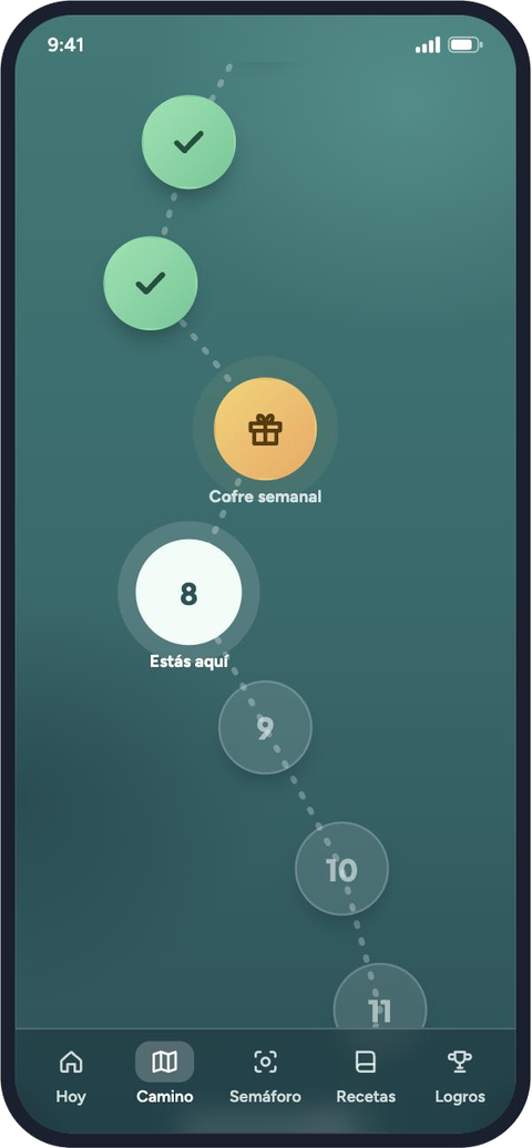 Diseño del camino de 30 días con cofre semanal